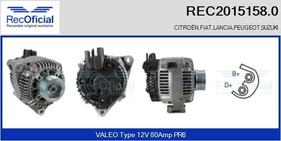 REC20151580 Recoficial