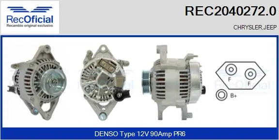 REC20402720 Recoficial