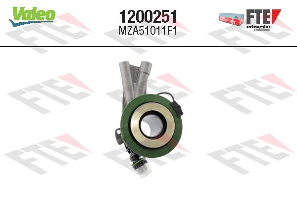 1200251 FTE