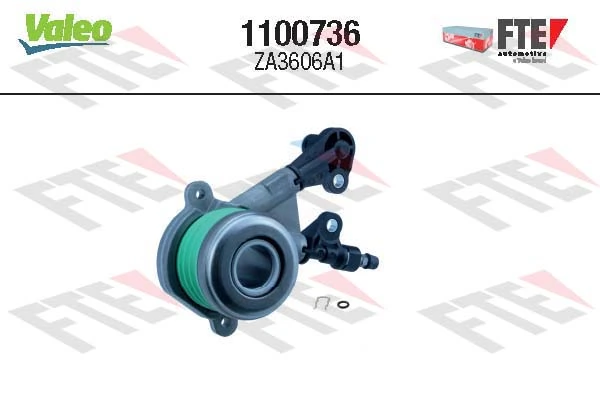 1100736 FTE