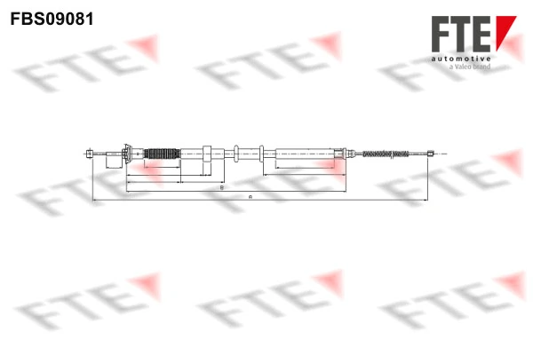 9250301 FTE
