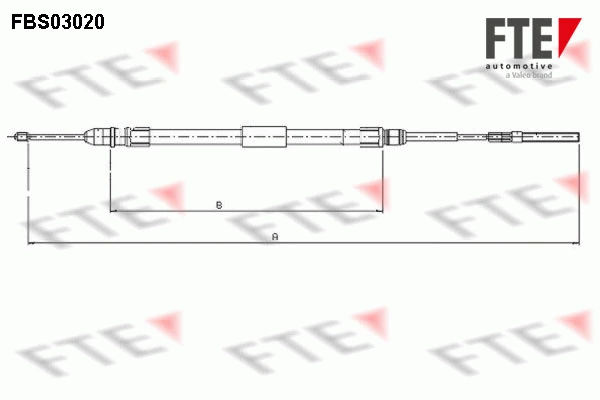 9250109 FTE