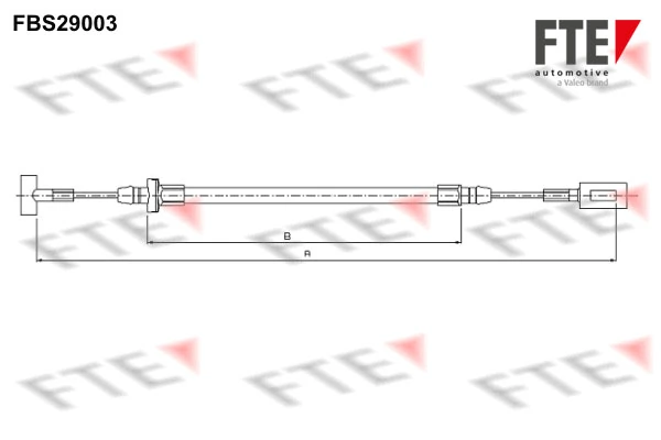 9250656 FTE
