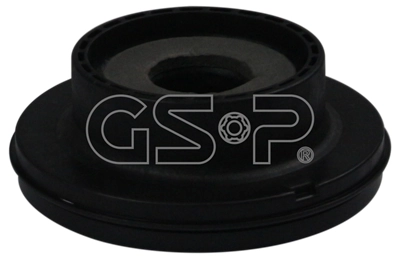 532931 GSP