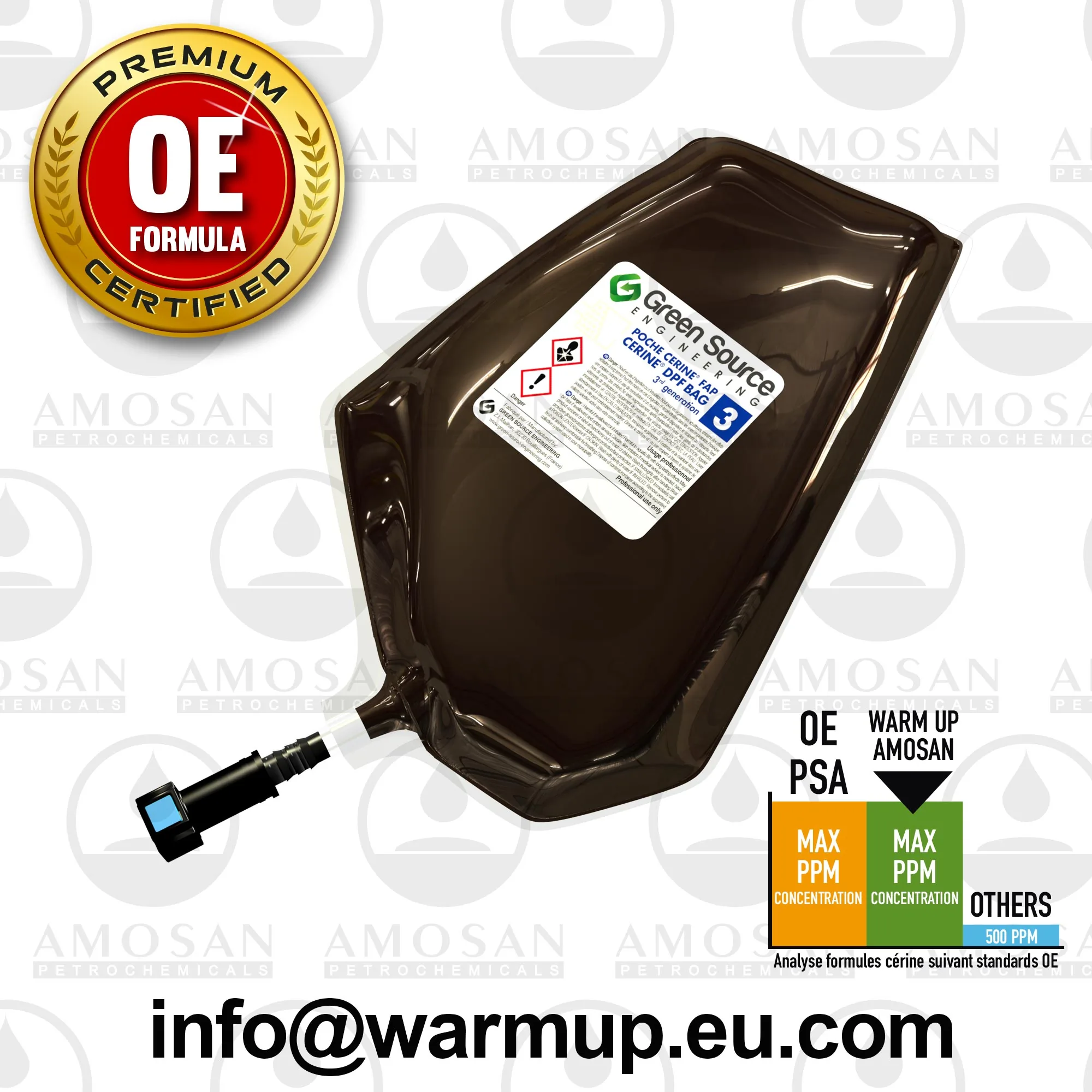 AMOPC33680 0 Warm UP