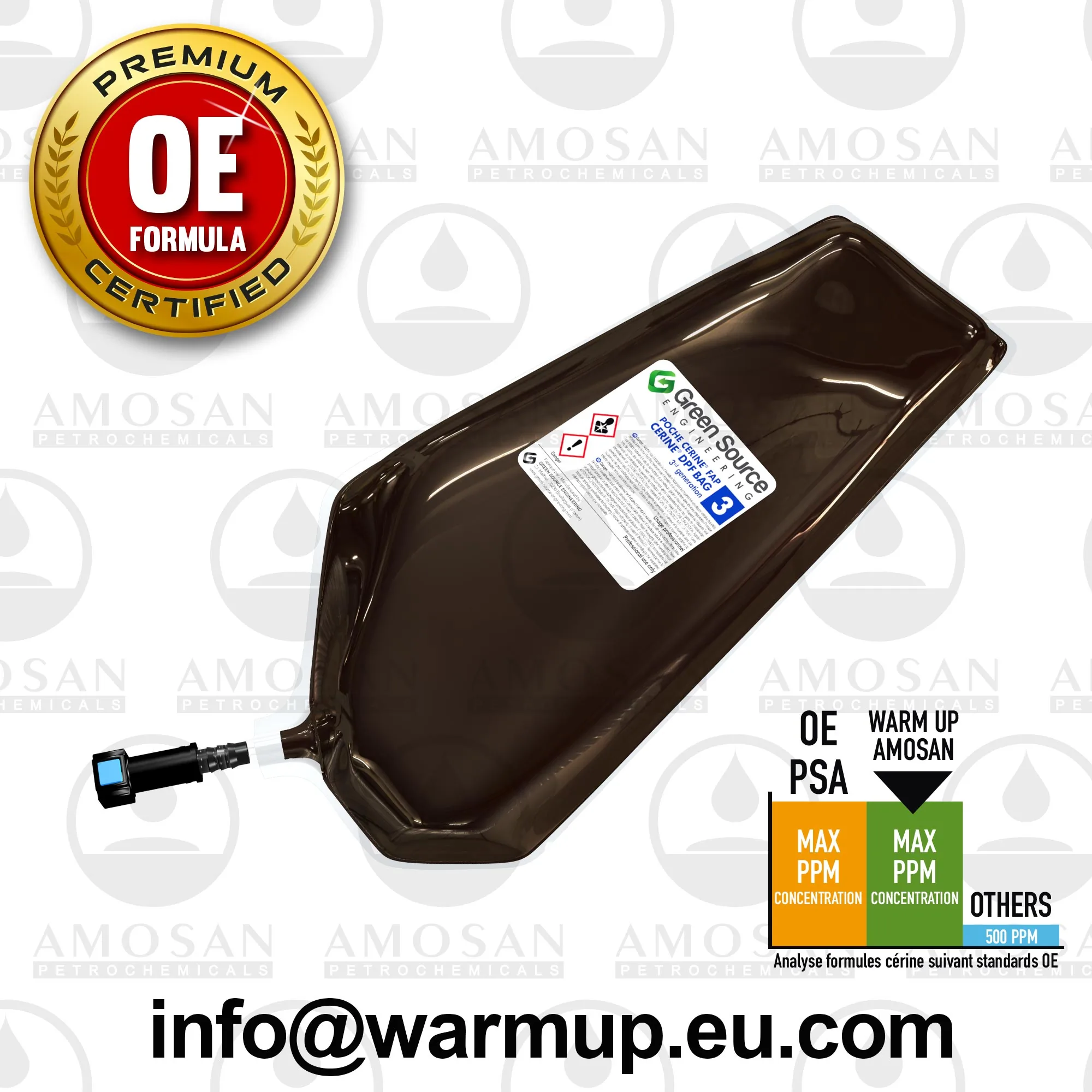 AMOPC33780 0 Warm UP