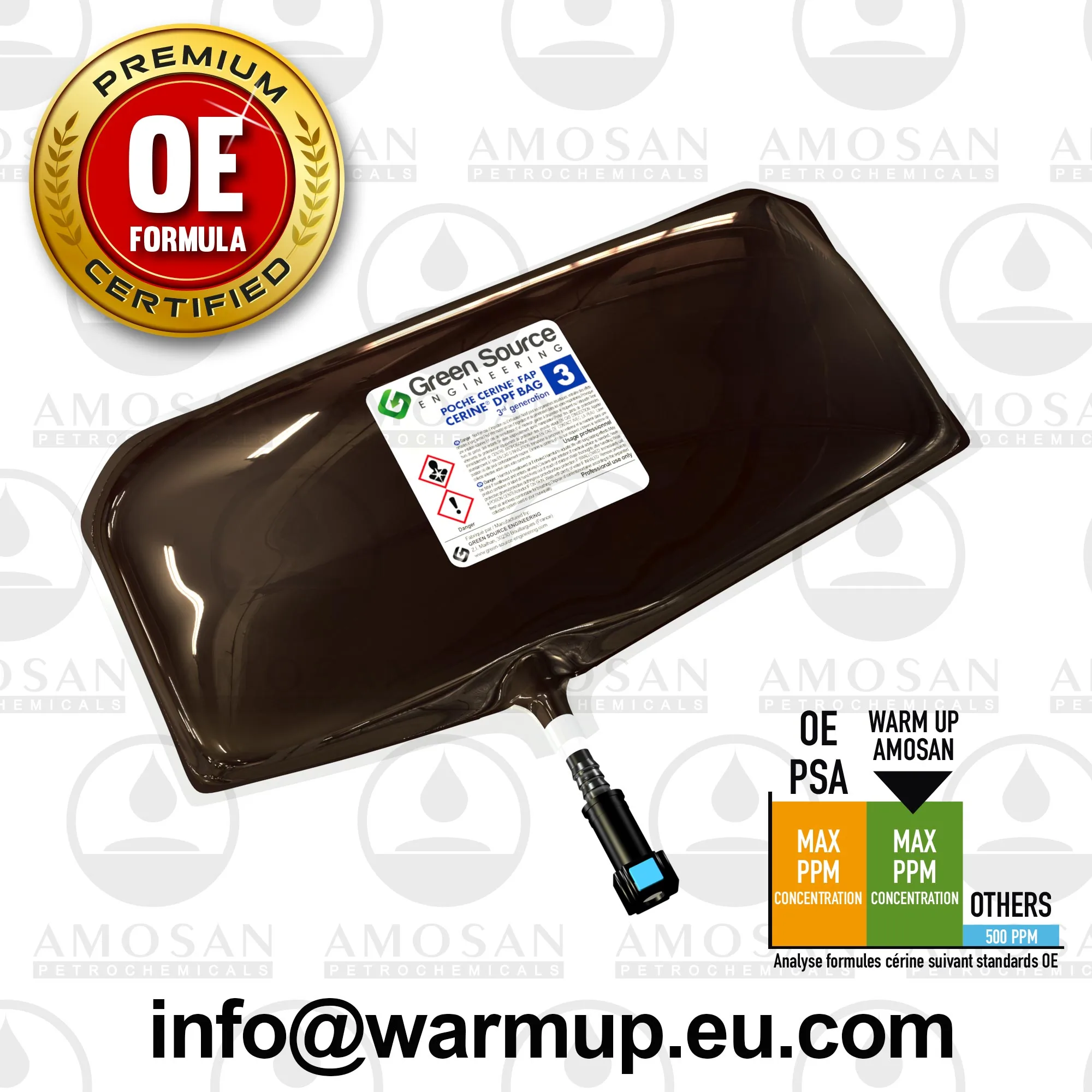 AMOPC34080 0 Warm UP