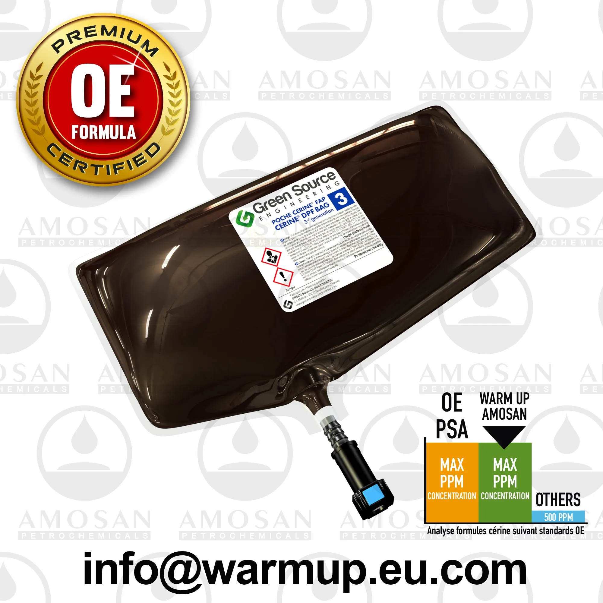 AMOPC33980 0 Warm UP