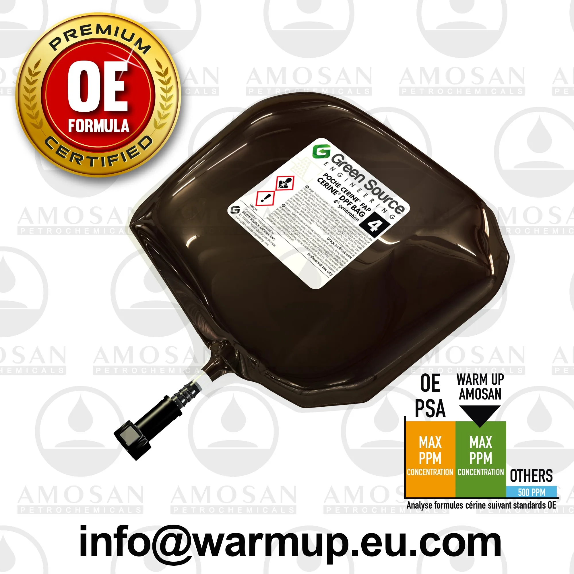 AMOPC81080 0 Warm UP