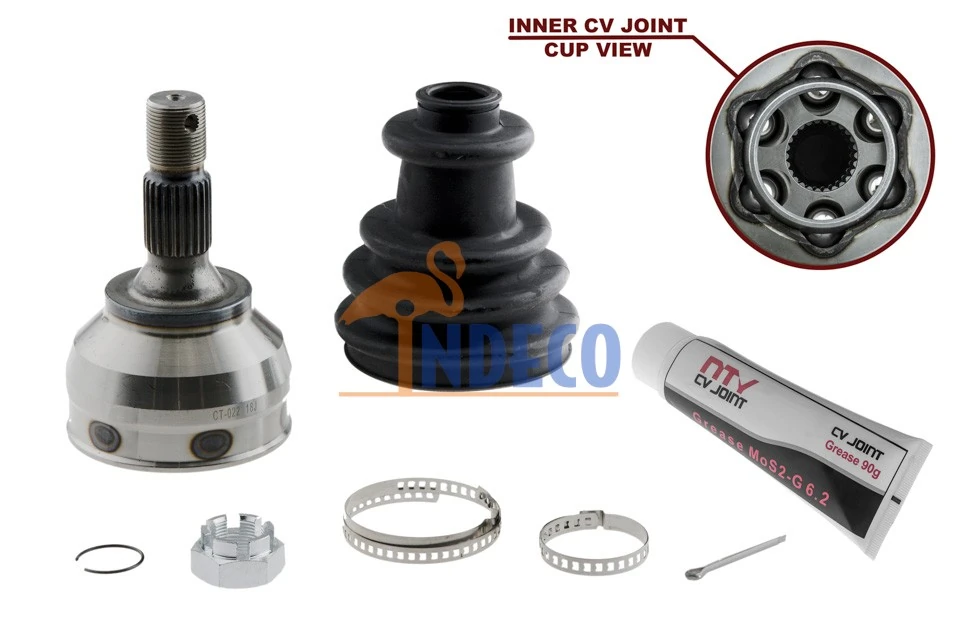 TCI4206 Indeco
