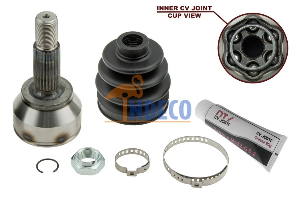 TFO4077 Indeco