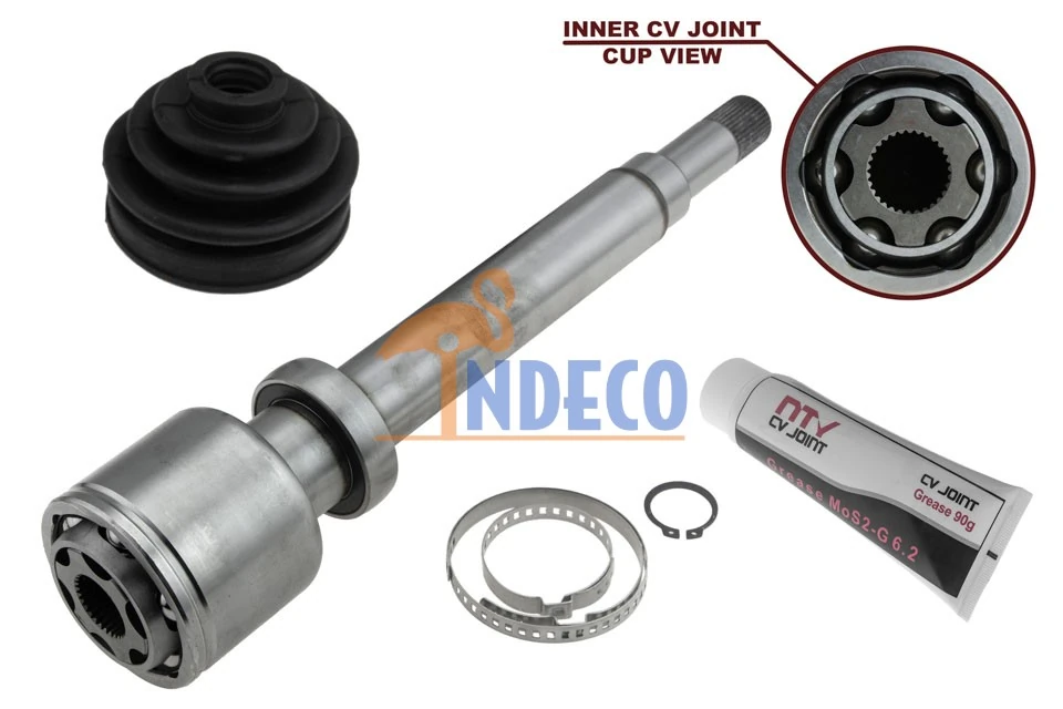 TFO4130 Indeco