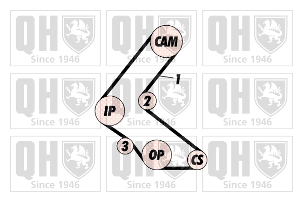 QBK652 QUINTON HAZELL