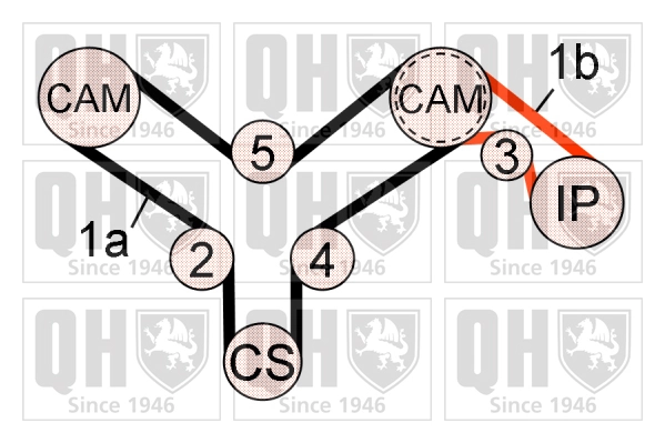QBK907 QUINTON HAZELL