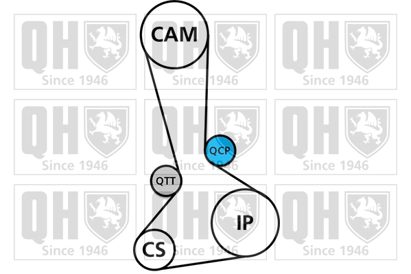 QBK890 QUINTON HAZELL