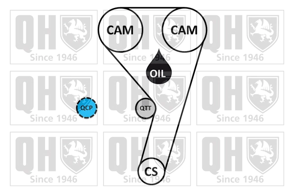 QBPK9300 QUINTON HAZELL