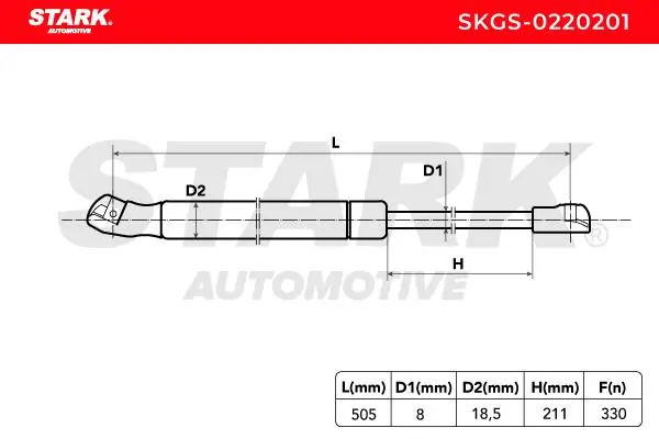 SKGS0220201 Market (OEM)