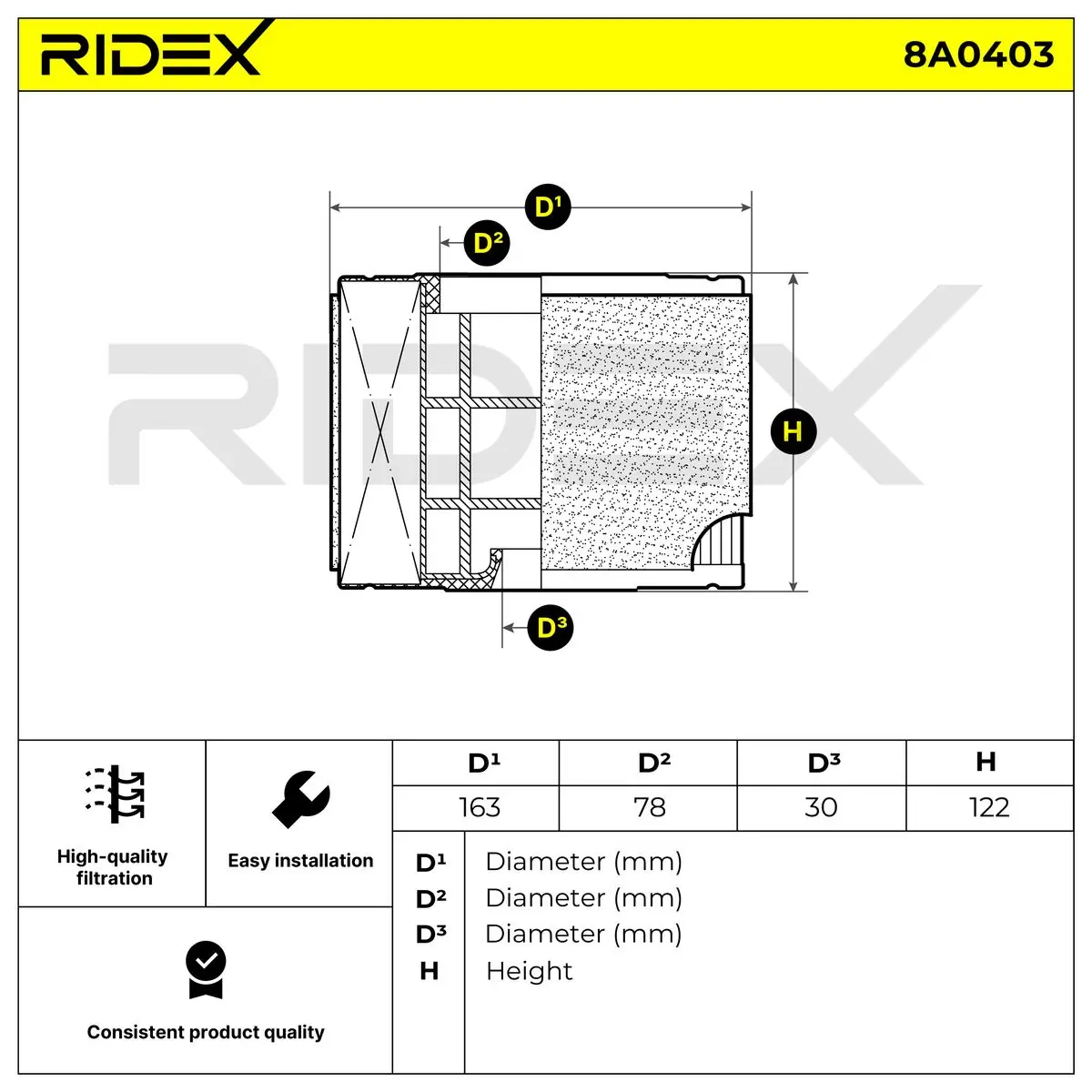 8A0403 Ridex