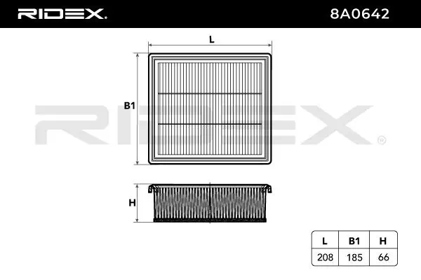 El filtro de aire Ridex 8A0642 precio, desde 12,10 EUR