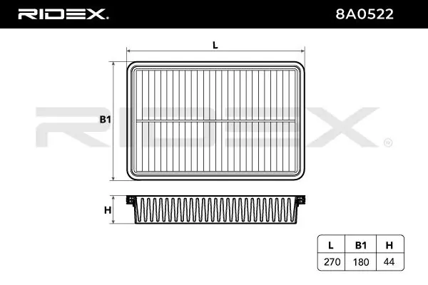 El filtro de aire Ridex 8A0522 precio, desde 11,78 EUR