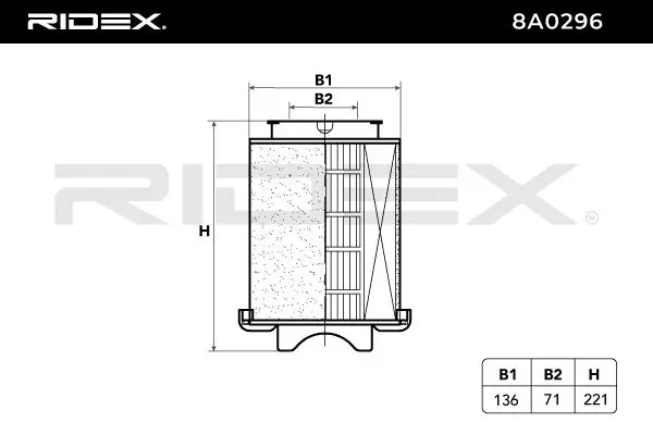 8A0296 Ridex