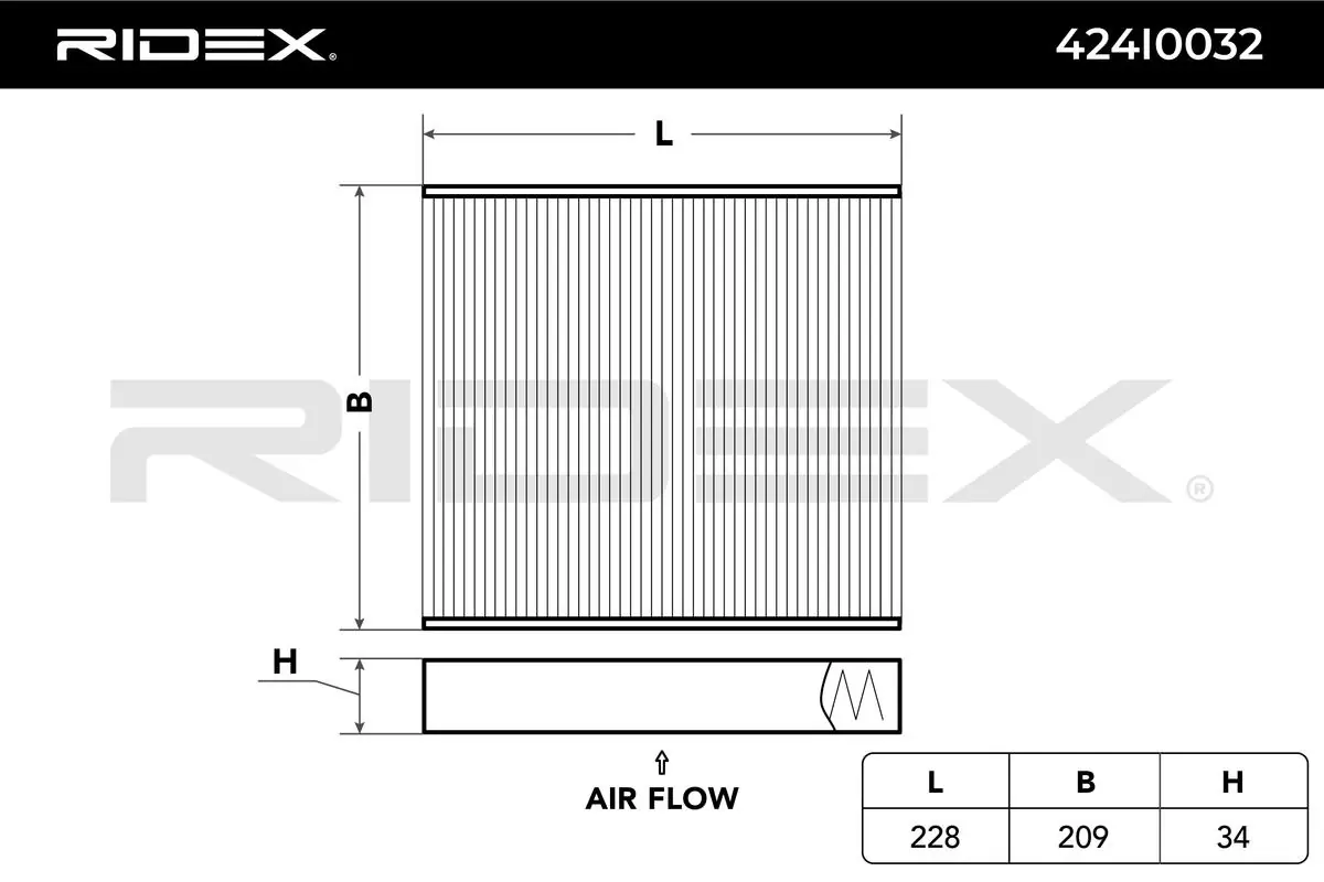 Comprar MC61329C Millard Filters Filtro de aire del habitáculo