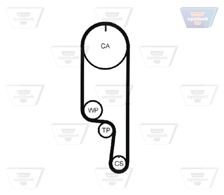 Correa de distribución Optibelt ZRK1072 precio, desde 25,46 EUR