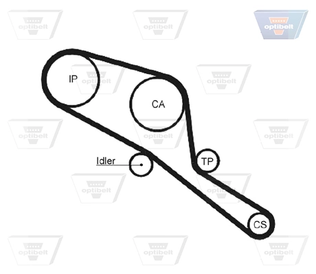ETC7333 Land Rover Correa dentada
