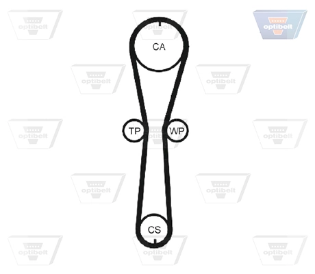 Correa de distribución Optibelt ZRK1103 precio, desde 37,13 EUR