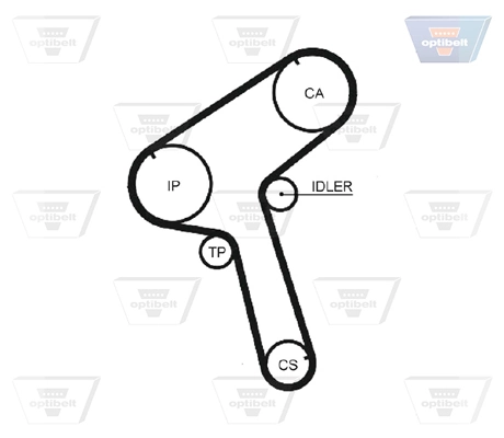 Comprar Correa distribución Nissan Cabstar  TL, VL