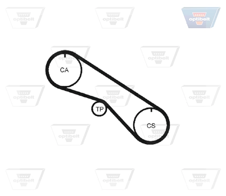 Comprar ZRK1431 Optibelt Correa distribución