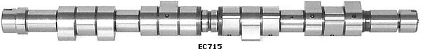 EC715 Eurocams