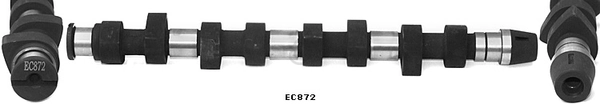 EC872 Eurocams