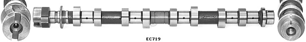 EC719 Eurocams