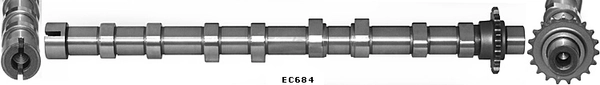 EC684 Eurocams