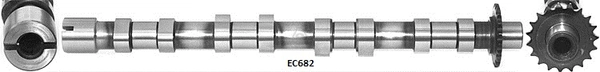 EC682 Eurocams