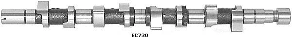 EC730 Eurocams