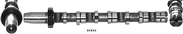 EC842 Eurocams