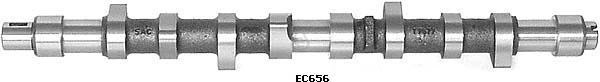 EC656 Eurocams