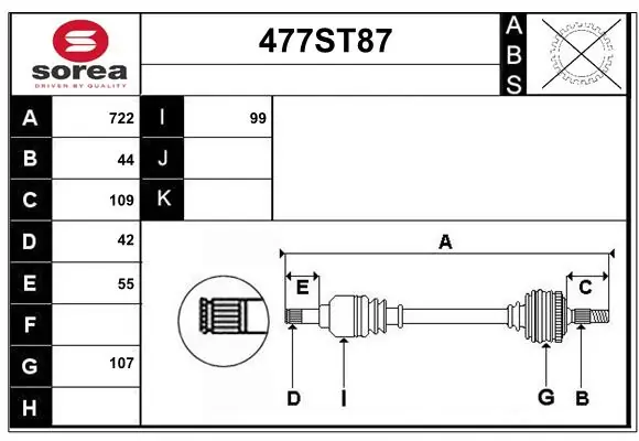 477ST87 Startcar