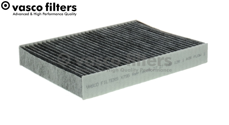 Filtro de polen para Renault Megane IV (LV)