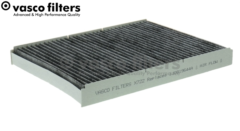 Filtro antipolen Opel Corsa  (1982-1993)