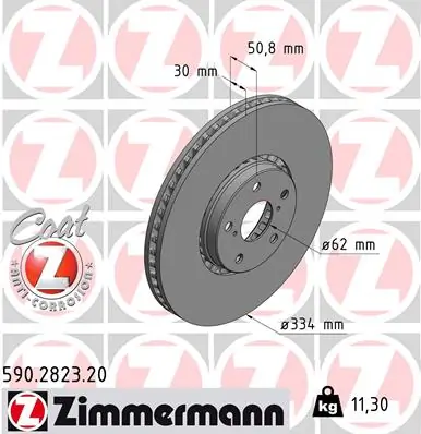 590282320 Zimmermann