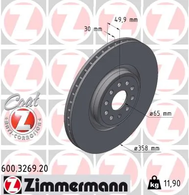 600326920 Zimmermann