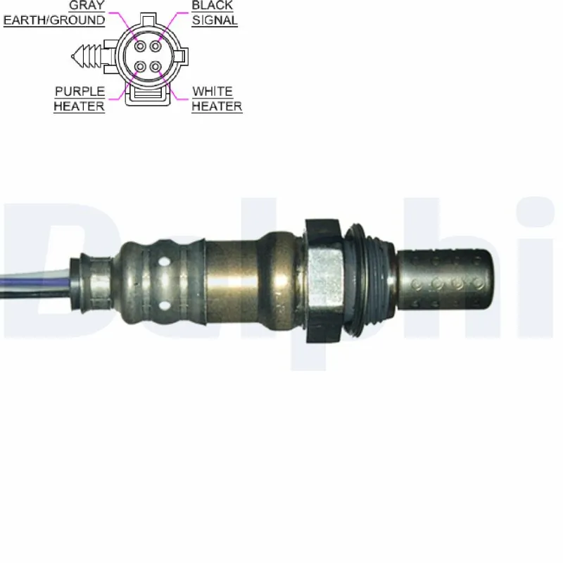Precio del repuesto Sensor de oxígeno Voyager II monovolumen