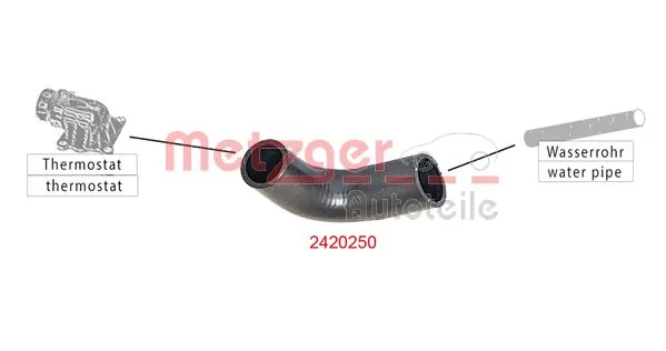 Manguera del termostato Metalcaucho 5118 precio, desde 5,14 EUR
