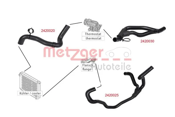 2420025 Metzger