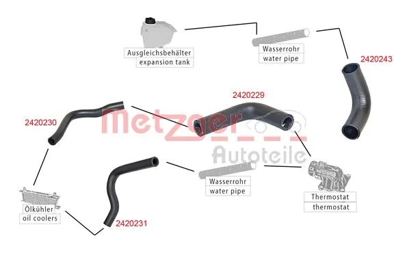 Manguito de líquido refrigerante Citroen Jumper furgoneta (244) (2002 - 2006) precio, desde 7,48 EUR