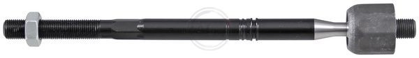 Brazo direccion coche Land Rover Range Rover EVOQUE SUV (L551) (2018 - 2026) precio, desde 22,42 EUR