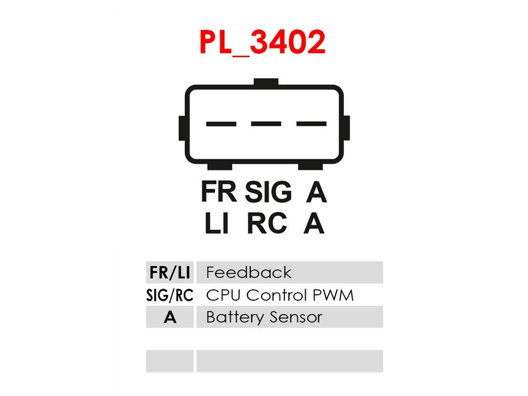 A4068 As-pl Alternador de coche